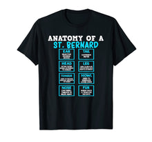 Ladda upp bild till gallerivisning, Funny shirts V-neck Tank top Hoodie sweatshirt usa uk au ca gifts for Anatomy of a Saint Bernard Gifts for Dog Mom Dad 3178007