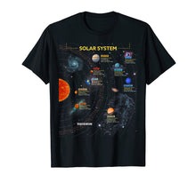Ladda upp bild till gallerivisning, Funny shirts V-neck Tank top Hoodie sweatshirt usa uk au ca gifts for Solar System T Shirt - Perfect Space Enthusiasts Gift Tshirt 331688
