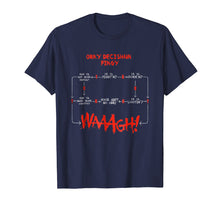 Ladda upp bild till gallerivisning, Funny shirts V-neck Tank top Hoodie sweatshirt usa uk au ca gifts for Ork Decision Chart Miniature Tabletop Wargaming Meme T-Shirt 266677