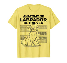 Ladda upp bild till gallerivisning, Funny shirts V-neck Tank top Hoodie sweatshirt usa uk au ca gifts for Anatomy of a Labrador Retriever Funny Dog owner gifts shirt 1042957
