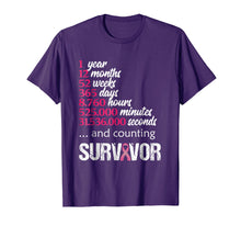 Ladda upp bild till gallerivisning, Funny shirts V-neck Tank top Hoodie sweatshirt usa uk au ca gifts for One 1 Year Survivor Breast Cancer Shirt Awareness Gift 2018 4223924
