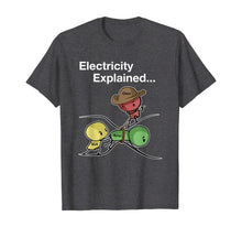 Ladda upp bild till gallerivisning, Ohm Volt Amp Electricity Explained Funny Electrician Nerd TShirt167230