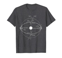 Ladda upp bild till gallerivisning, Funny shirts V-neck Tank top Hoodie sweatshirt usa uk au ca gifts for Summer Solstice Shirt Winter Solstice Diagram Shirt 2665604