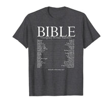 Ladda upp bild till gallerivisning, Funny shirts V-neck Tank top Hoodie sweatshirt usa uk au ca gifts for Bible Emergency Hotline Numbers Shirt, Bible Verse Shirt 1535675