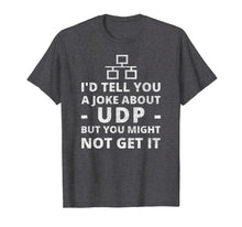 Ladda upp bild till gallerivisning, Funny shirts V-neck Tank top Hoodie sweatshirt usa uk au ca gifts for Joke About UDP - You Might Not Get It - IT Network TShirt 2336862