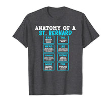Ladda upp bild till gallerivisning, Funny shirts V-neck Tank top Hoodie sweatshirt usa uk au ca gifts for Anatomy of a Saint Bernard Gifts for Dog Mom Dad 3178007