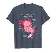 Ladda upp bild till gallerivisning, Funny shirts V-neck Tank top Hoodie sweatshirt usa uk au ca gifts for Anatomy Of An Axolotl Mexican Salamanders Funny T Shirt 1445948