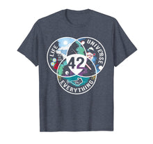 Ladda upp bild till gallerivisning, 42 The Answer to Life the Universe and Everything Tshirt 363871