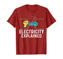 Ladda upp bild till gallerivisning, Ohm Volt Amp Electricity Explained Funny Electrician Nerd TShirt421329