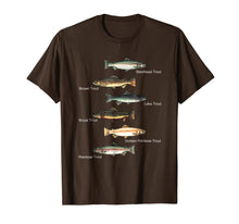 Ladda upp bild till gallerivisning, Types Of Trout Fish Species Collection Fishing T-Shirt