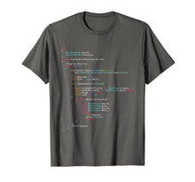 Ladda upp bild till gallerivisning, Funny shirts V-neck Tank top Hoodie sweatshirt usa uk au ca gifts for Is This The Real Life Coding Programming Shirt Color 1220415