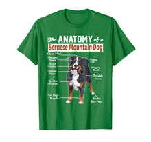 Ladda upp bild till gallerivisning, Funny shirts V-neck Tank top Hoodie sweatshirt usa uk au ca gifts for The anatomy of a Bernese Mountain Dog shirt 1519876