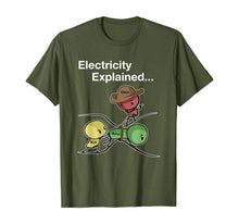 Ladda upp bild till gallerivisning, Ohm Volt Amp Electricity Explained Funny Electrician Nerd TShirt167230