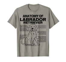 Ladda upp bild till gallerivisning, Funny shirts V-neck Tank top Hoodie sweatshirt usa uk au ca gifts for Anatomy of a Labrador Retriever Funny Dog owner gifts shirt 1042957
