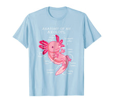 Ladda upp bild till gallerivisning, Funny shirts V-neck Tank top Hoodie sweatshirt usa uk au ca gifts for Anatomy Of An Axolotl Mexican Salamanders Funny T Shirt 1445948