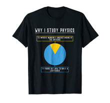 Ladda upp bild till gallerivisning, Funny shirts V-neck Tank top Hoodie sweatshirt usa uk au ca gifts for Funny Why I Study Physics Lightsaber Science Lover T Shirt 912506
