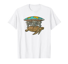 Ladda upp bild till gallerivisning, Flat Earth World Turtle 807897
