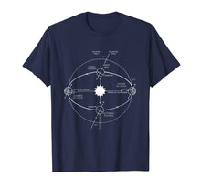 Ladda upp bild till gallerivisning, Funny shirts V-neck Tank top Hoodie sweatshirt usa uk au ca gifts for Summer Solstice Shirt Winter Solstice Diagram Shirt 2665604
