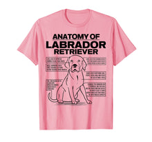 Ladda upp bild till gallerivisning, Funny shirts V-neck Tank top Hoodie sweatshirt usa uk au ca gifts for Anatomy of a Labrador Retriever Funny Dog owner gifts shirt 1042957
