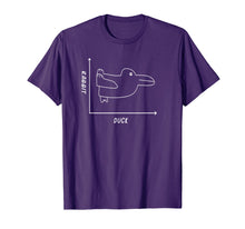 Ladda upp bild till gallerivisning, Funny shirts V-neck Tank top Hoodie sweatshirt usa uk au ca gifts for Duck/Rabbit Graph - Fun Math T-Shirt 2561583
