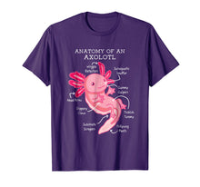 Ladda upp bild till gallerivisning, Funny shirts V-neck Tank top Hoodie sweatshirt usa uk au ca gifts for Anatomy Of An Axolotl Mexican Salamanders Funny T Shirt 1445948
