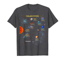 Ladda upp bild till gallerivisning, Funny shirts V-neck Tank top Hoodie sweatshirt usa uk au ca gifts for Solar System T Shirt - Perfect Space Enthusiasts Gift Tshirt 331688
