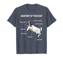 Ladda upp bild till gallerivisning, Funny shirts V-neck Tank top Hoodie sweatshirt usa uk au ca gifts for Anatomy Of The Goat Baby Kid Cute Animal Lover Shirt Floof 1265903
