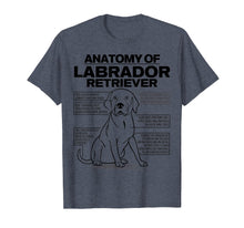 Ladda upp bild till gallerivisning, Funny shirts V-neck Tank top Hoodie sweatshirt usa uk au ca gifts for Anatomy of a Labrador Retriever Funny Dog owner gifts shirt 1041119

