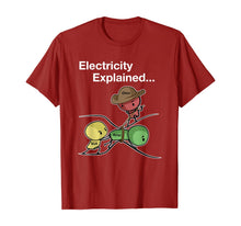 Ladda upp bild till gallerivisning, Ohm Volt Amp Electricity Explained Funny Electrician Nerd TShirt167230

