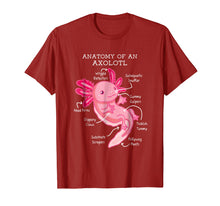 Ladda upp bild till gallerivisning, Funny shirts V-neck Tank top Hoodie sweatshirt usa uk au ca gifts for Anatomy Of An Axolotl Mexican Salamanders Funny T Shirt 1445948
