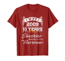 Ladda upp bild till gallerivisning, Funny shirts V-neck Tank top Hoodie sweatshirt usa uk au ca gifts for https://m.media-amazon.com/images/I/B1DnWZEQ8ES._CLa%7C2140,2000%7C91UeGBW4EQL.png%7C0,0,2140,2000+0.0,0.0,2140.0,2000.0.png 
