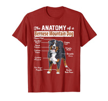 Ladda upp bild till gallerivisning, Funny shirts V-neck Tank top Hoodie sweatshirt usa uk au ca gifts for The anatomy of a Bernese Mountain Dog shirt 1519876
