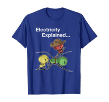 Ladda upp bild till gallerivisning, Ohm Volt Amp Electricity Explained Funny Electrician Nerd TShirt167230
