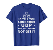 Ladda upp bild till gallerivisning, Funny shirts V-neck Tank top Hoodie sweatshirt usa uk au ca gifts for Joke About UDP - You Might Not Get It - IT Network TShirt 2336862

