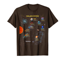 Ladda upp bild till gallerivisning, Funny shirts V-neck Tank top Hoodie sweatshirt usa uk au ca gifts for Solar System T Shirt - Perfect Space Enthusiasts Gift Tshirt 331688
