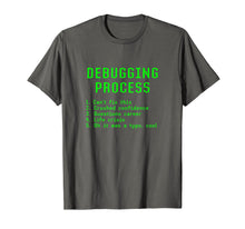 Ladda upp bild till gallerivisning, Funny shirts V-neck Tank top Hoodie sweatshirt usa uk au ca gifts for Funny Debugging Process List Computer Programmer Tee Shirt 393167
