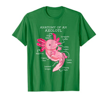 Ladda upp bild till gallerivisning, Funny shirts V-neck Tank top Hoodie sweatshirt usa uk au ca gifts for Anatomy Of An Axolotl Mexican Salamanders Funny T Shirt 1445948
