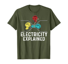 Ladda upp bild till gallerivisning, Ohm Volt Amp Electricity Explained Funny Electrician Nerd TShirt421329
