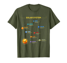 Ladda upp bild till gallerivisning, Solar System T Shirt - Awesome Gift Shirt For Space Geeks
