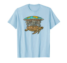 Ladda upp bild till gallerivisning, Flat Earth World Turtle 807897
